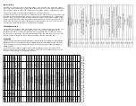 Preview for 2 page of MRC SOUNDER 0001665 Quick Start Manual