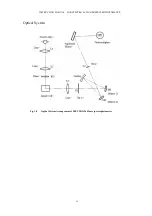 Preview for 14 page of MRC SPECTRO-96 Operation Manual