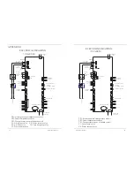 Preview for 18 page of MRC STE-TAN Operation Manual