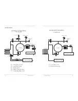 Preview for 19 page of MRC STE-TAN Operation Manual