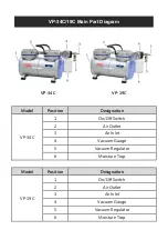 Предварительный просмотр 4 страницы MRC VP-17C User Manual