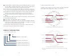 Preview for 4 page of MRC YDZ-100K Operating Manual