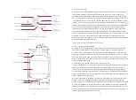 Preview for 5 page of MRC YDZ-100K Operating Manual