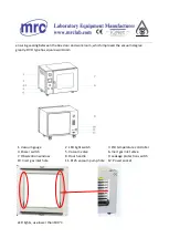 Preview for 4 page of mrclab DVO Series Operation Manual