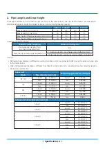 Предварительный просмотр 14 страницы MrCool DIY-MULTI2-18HP230C Service Manual