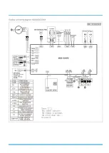 Предварительный просмотр 20 страницы MrCool DIY-MULTI2-18HP230C Service Manual