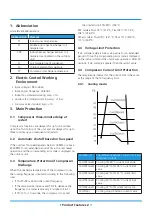 Предварительный просмотр 36 страницы MrCool DIY-MULTI2-18HP230C Service Manual