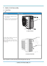 Предварительный просмотр 51 страницы MrCool DIY-MULTI2-18HP230C Service Manual