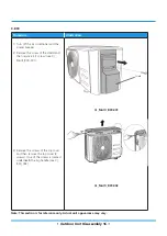 Предварительный просмотр 55 страницы MrCool DIY-MULTI2-18HP230C Service Manual