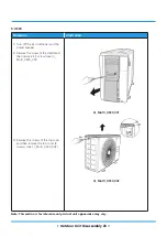 Предварительный просмотр 62 страницы MrCool DIY-MULTI2-18HP230C Service Manual