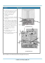 Предварительный просмотр 69 страницы MrCool DIY-MULTI2-18HP230C Service Manual