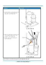 Предварительный просмотр 86 страницы MrCool DIY-MULTI2-18HP230C Service Manual