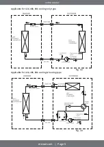 Preview for 7 page of MrCool HAC140 Series Owners & Installation Manual