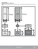 Предварительный просмотр 5 страницы MrCool MCDP Series Installation Manual