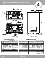 Предварительный просмотр 10 страницы MrCool MHWH199NC U Series Installation Manual