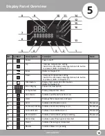 Предварительный просмотр 11 страницы MrCool MHWH199NC U Series Installation Manual