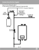 Предварительный просмотр 19 страницы MrCool MHWH199NC U Series Installation Manual