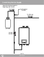 Предварительный просмотр 20 страницы MrCool MHWH199NC U Series Installation Manual