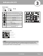 Предварительный просмотр 7 страницы MrCool R 57A6/BGEFU1 User Manual