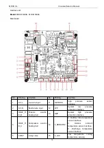 Preview for 22 page of MrCool U-match MDUI18024 Service Manual