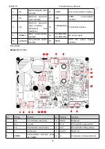 Preview for 23 page of MrCool U-match MDUI18024 Service Manual