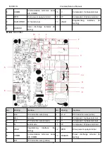 Preview for 24 page of MrCool U-match MDUI18024 Service Manual