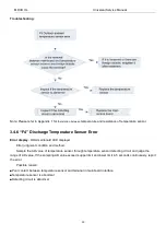 Preview for 36 page of MrCool U-match MDUI18024 Service Manual