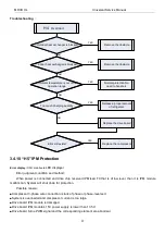 Preview for 40 page of MrCool U-match MDUI18024 Service Manual