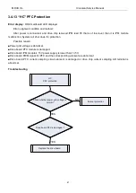 Preview for 44 page of MrCool U-match MDUI18024 Service Manual