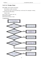 Preview for 45 page of MrCool U-match MDUI18024 Service Manual