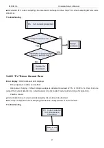 Preview for 50 page of MrCool U-match MDUI18024 Service Manual