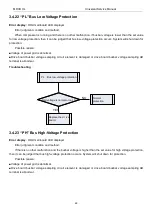 Preview for 51 page of MrCool U-match MDUI18024 Service Manual