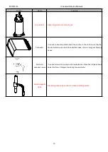 Preview for 73 page of MrCool U-match MDUI18024 Service Manual