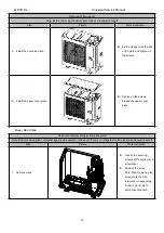 Preview for 76 page of MrCool U-match MDUI18024 Service Manual