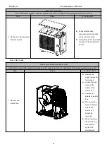 Preview for 84 page of MrCool U-match MDUI18024 Service Manual