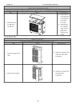 Preview for 87 page of MrCool U-match MDUI18024 Service Manual