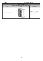 Preview for 90 page of MrCool U-match MDUI18024 Service Manual