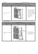 Preview for 93 page of MrCool U-match MDUI18024 Service Manual