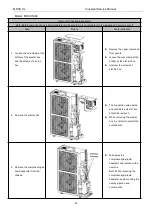 Preview for 97 page of MrCool U-match MDUI18024 Service Manual