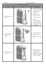 Preview for 98 page of MrCool U-match MDUI18024 Service Manual