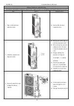 Preview for 100 page of MrCool U-match MDUI18024 Service Manual