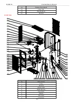 Preview for 108 page of MrCool U-match MDUI18024 Service Manual