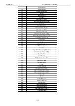 Preview for 109 page of MrCool U-match MDUI18024 Service Manual