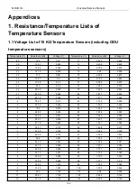 Preview for 112 page of MrCool U-match MDUI18024 Service Manual