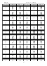 Preview for 115 page of MrCool U-match MDUI18024 Service Manual