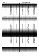 Preview for 117 page of MrCool U-match MDUI18024 Service Manual