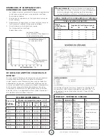 Preview for 13 page of MrHeater 170QFAVT Operating Instructions And Owner'S Manual