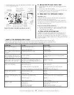 Предварительный просмотр 6 страницы MrHeater HS40LP Operating Instructions And Owner'S Manual