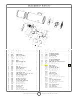 Preview for 7 page of MrHeater MH400FAVT Operating Instructions And Owner'S Manual