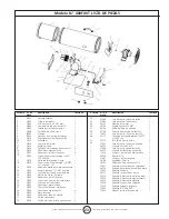 Preview for 23 page of MrHeater MH400FAVT Operating Instructions And Owner'S Manual